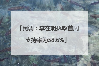 民调：李在明执政首周支持率为58.6%