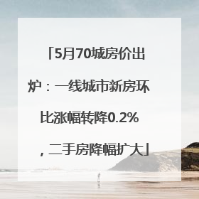 5月70城房价出炉：一线城市新房环比涨幅转降0.2%，二手房降幅扩大